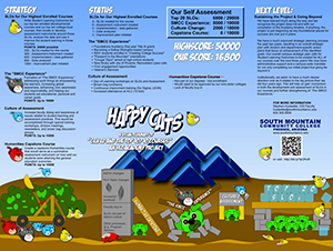 Our Happy Cats HLC Academy project poster info