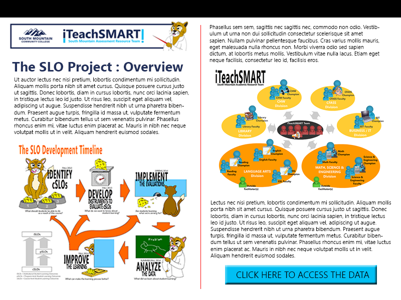 About the SLO Project (page mockup)