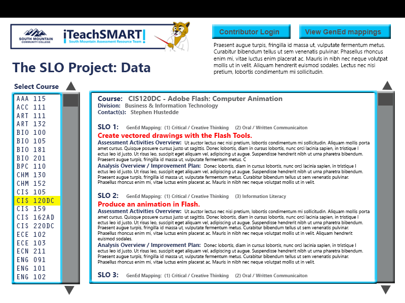 Access to the SLO data (page mockup)